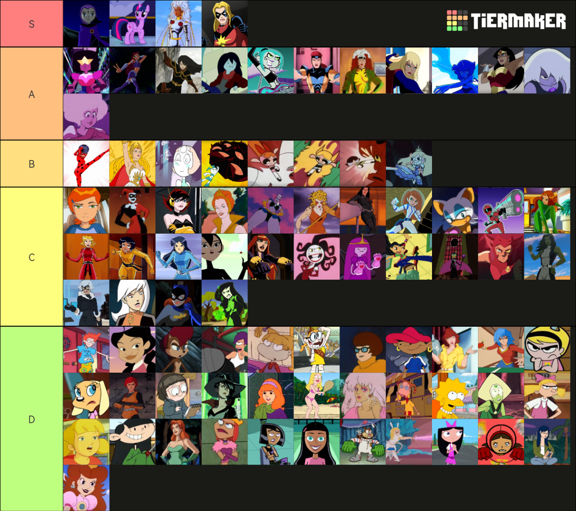 Strongest Female Cartoon Characters Tier List Community Rankings strongest-female-cartoon-characters-tier-list-community-rankings