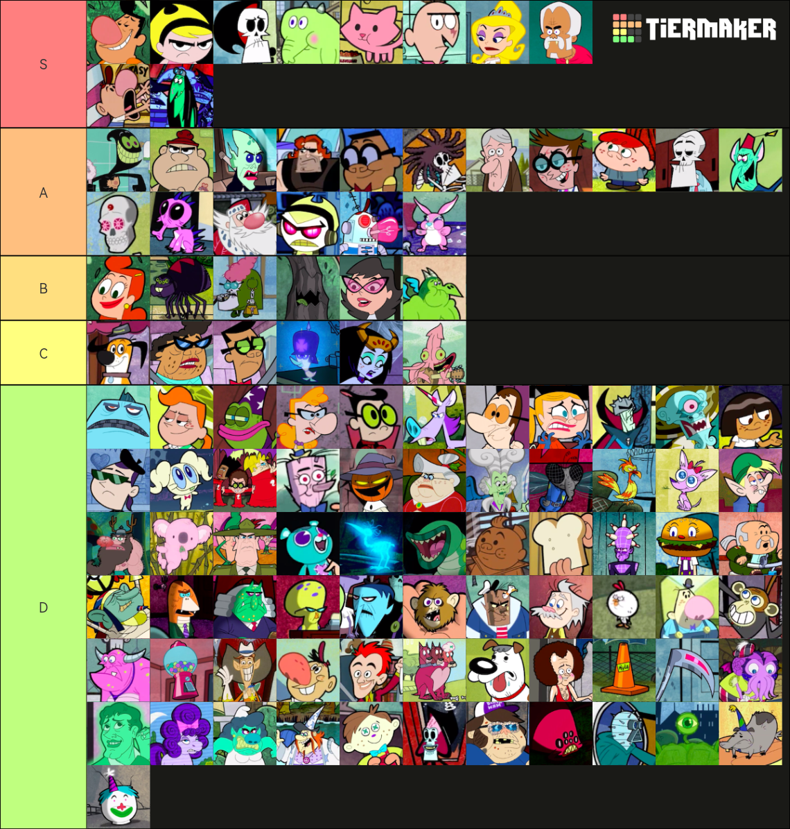 The Grim Adventures of Billy and Mandy Characters Tier List (Community ...