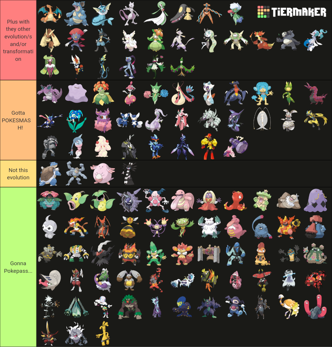 smash or pass pokemon girl tier list