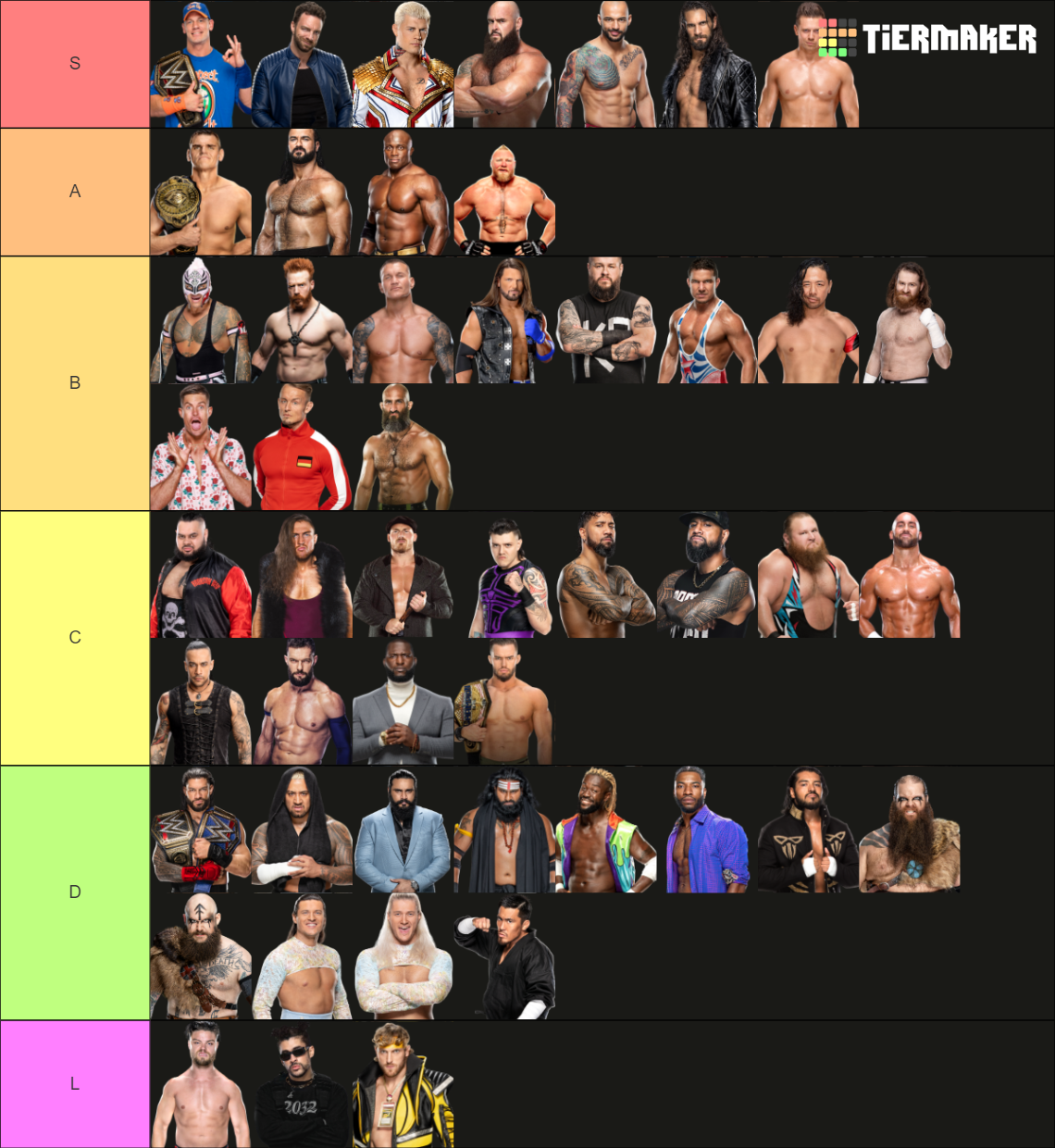 WWE Roster (October 2023) Tier List Rankings) TierMaker