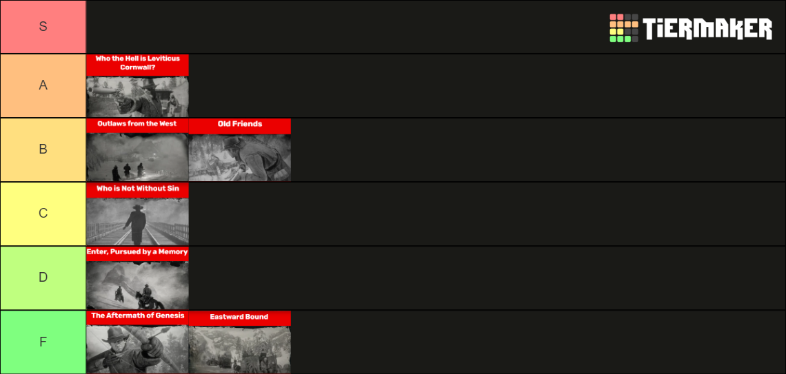 RDR2 Missions Chapters 16 Tier List Rankings) TierMaker