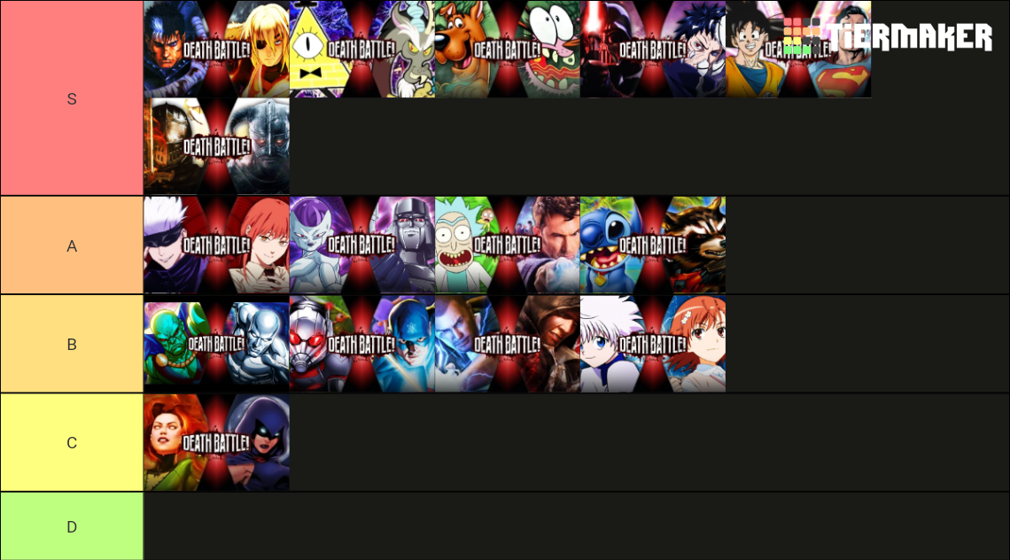 Death Battle Season 10 Tier List (Community Rankings) - TierMaker