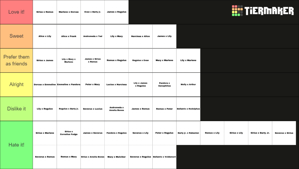 Marauders era ships 48 ships tier list community rankings tiermaker