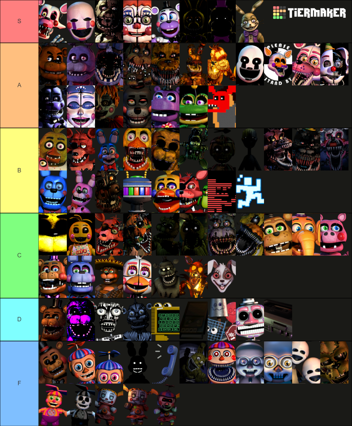 ALL FNaF characters Tier List (Community Rankings) - TierMaker