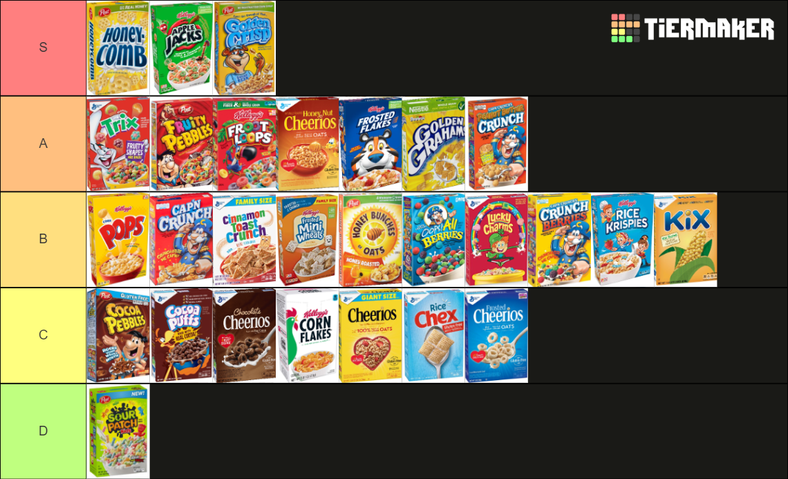 Cereal Tier List (Community Rankings) - TierMaker