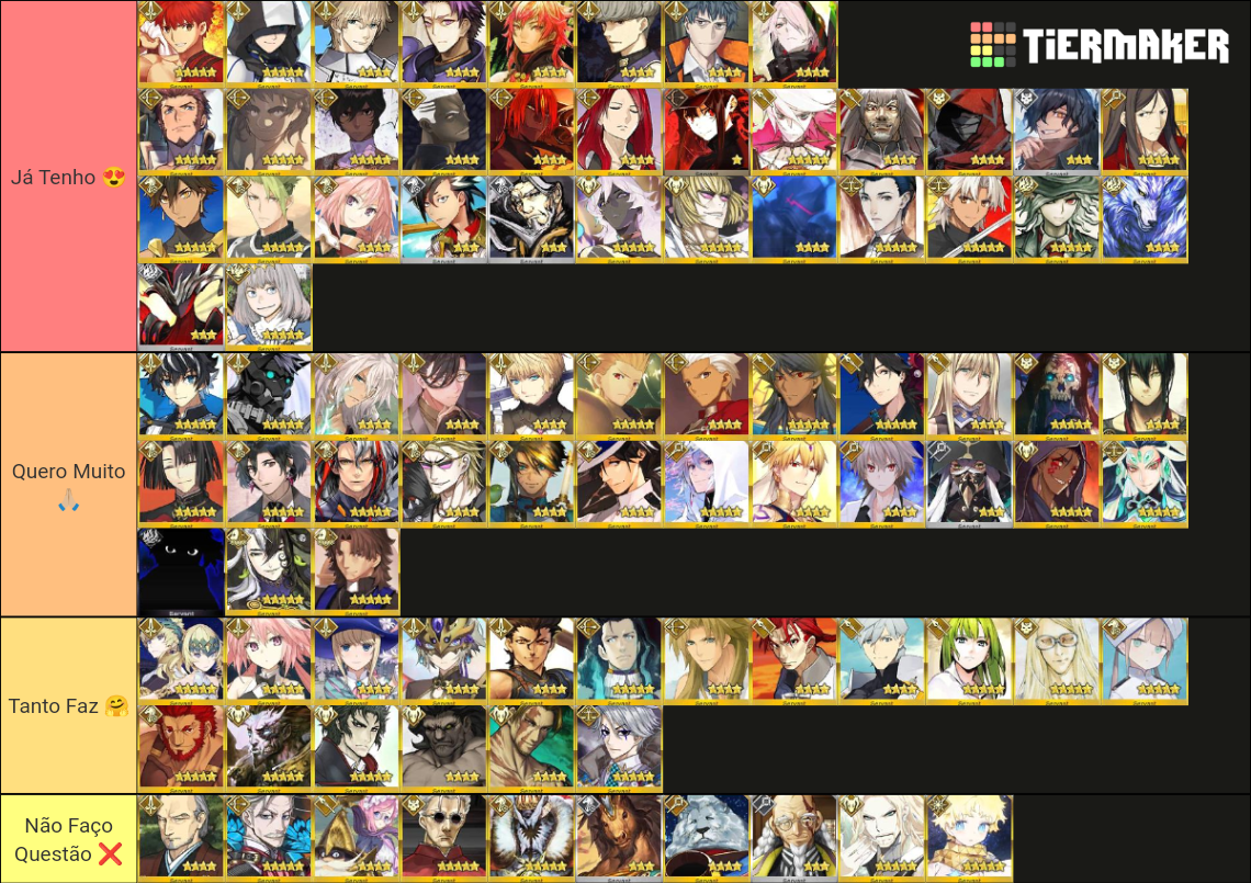 Fgo Husbando Always Updated Tier List Community Rankings Tiermaker