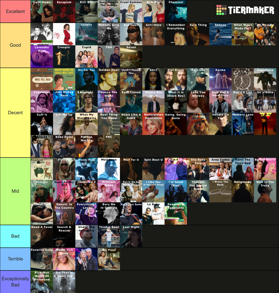 2023-billboard-hot-100-year-end-tier-list-community-rankings-tiermaker