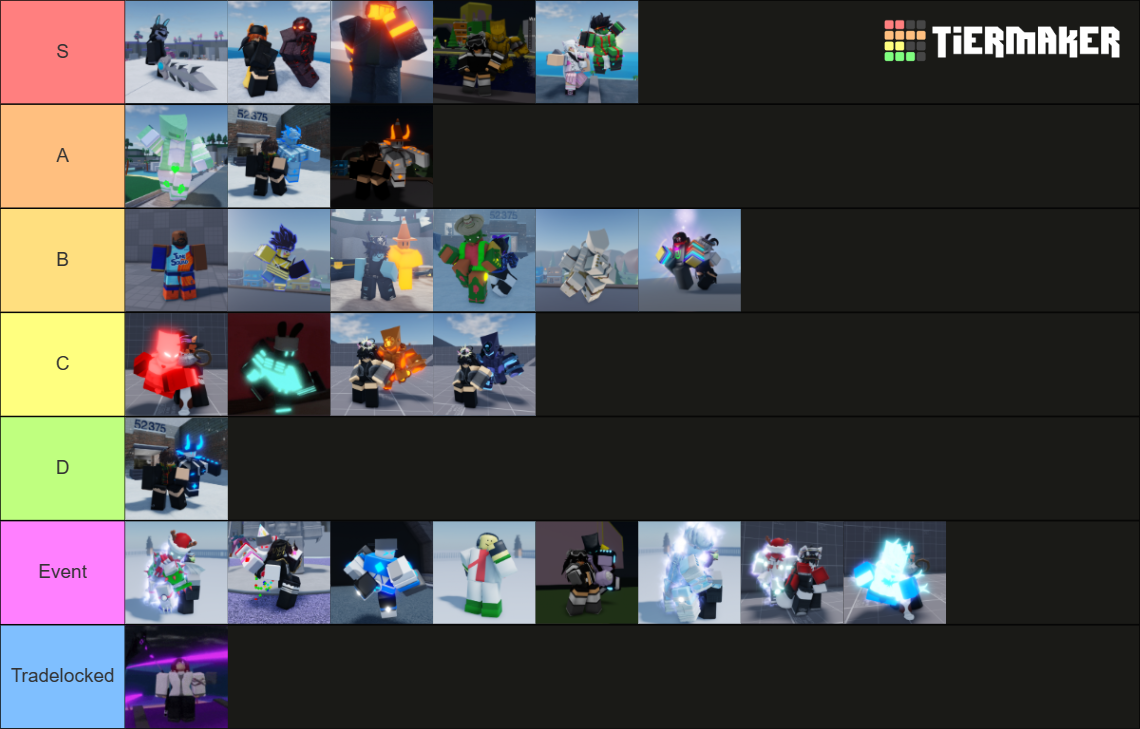 Abdmr Unob Skins Tier List (community Rankings) - Tiermaker