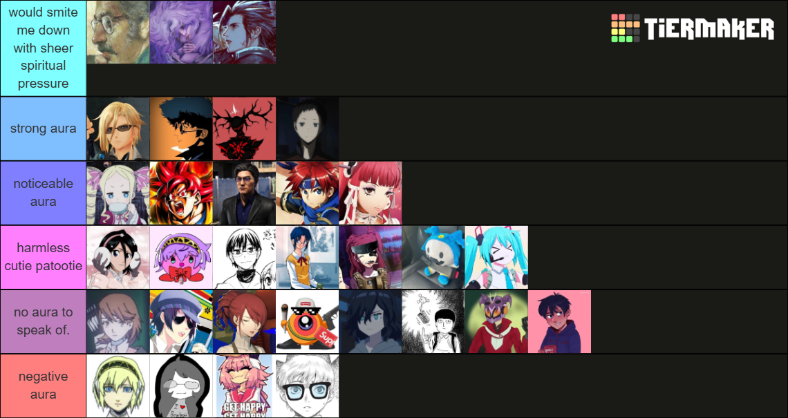 Pfp or something idk Tier List (Community Rankings) - TierMaker