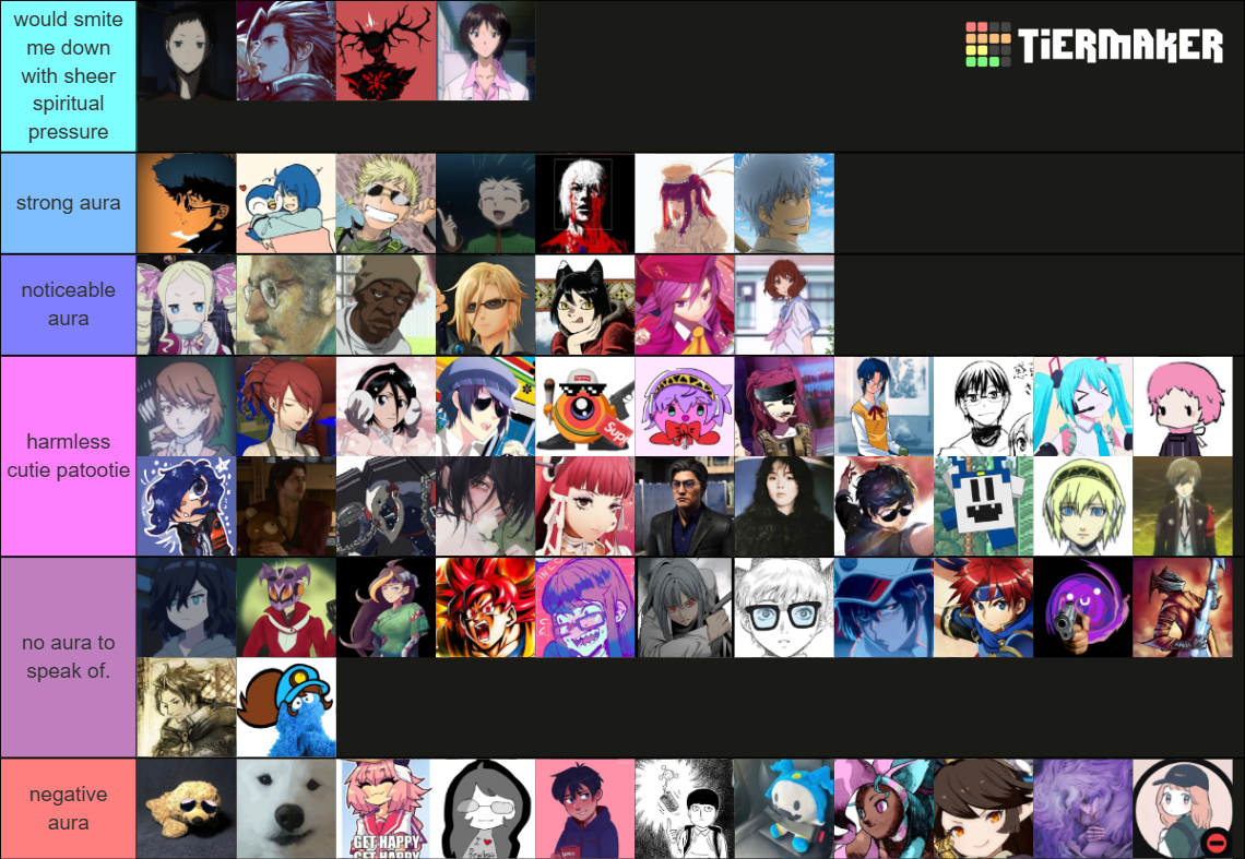 Pfp or something idk Tier List (Community Rankings) - TierMaker