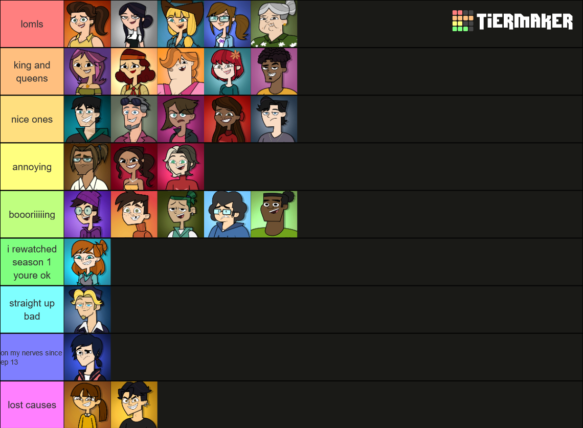 Disventure Camp S1, S2, All Stars Tier List (Community Rankings ...