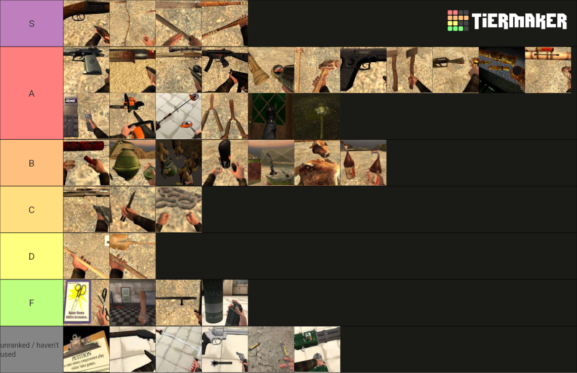POSTAL 2 Weapons Tier List Rankings) TierMaker