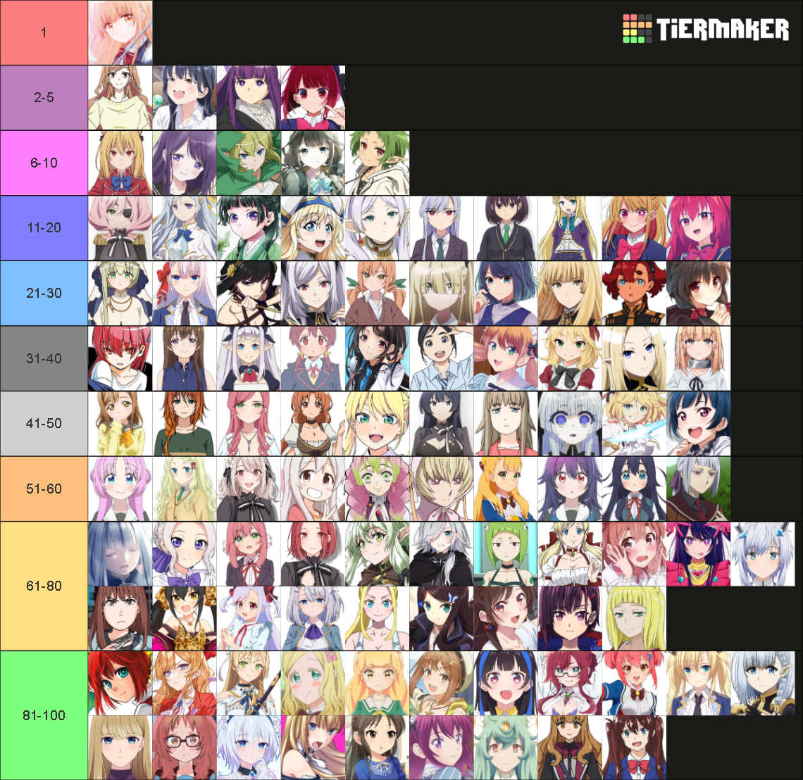 Top 100 waifus anime 2023 Tier List (Community Rankings) - TierMaker