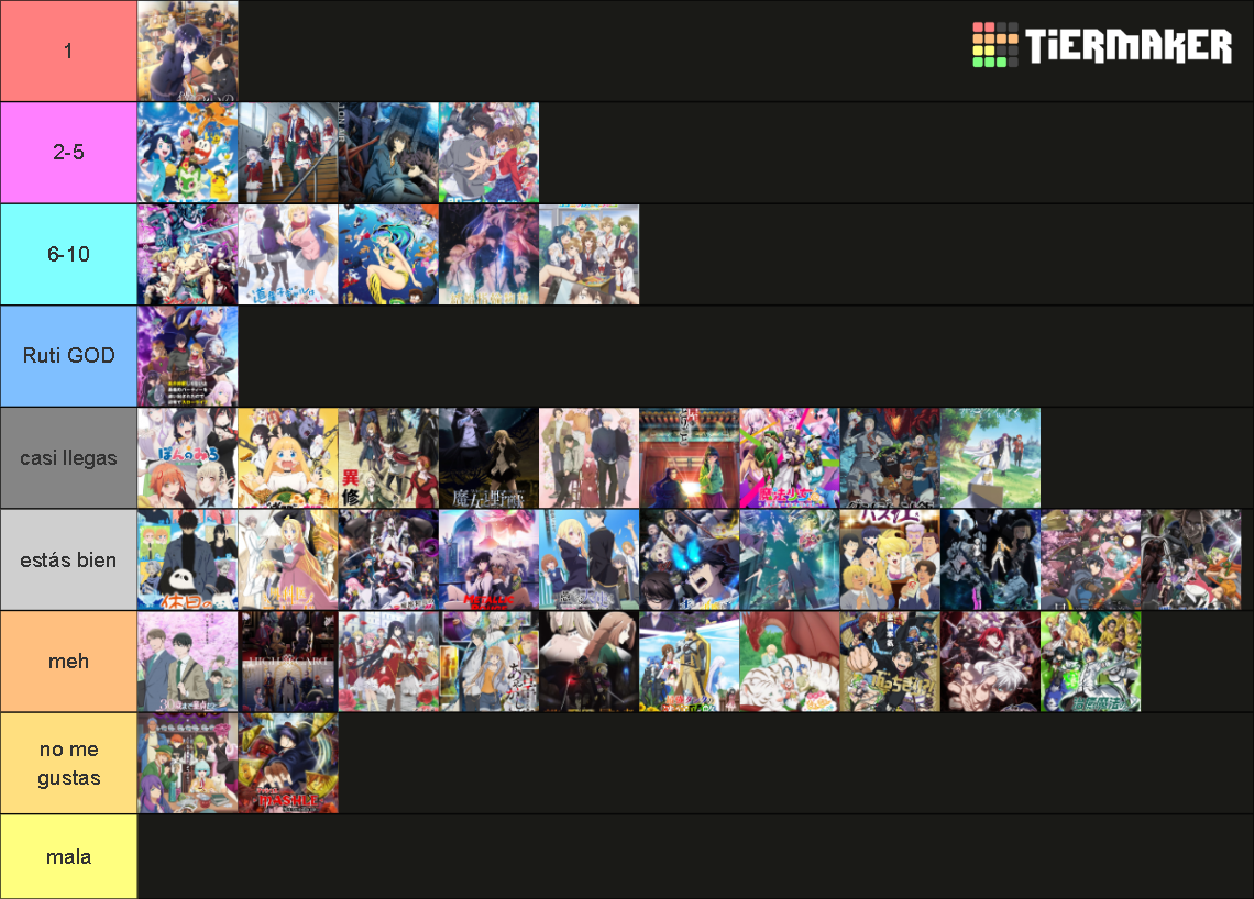 Top OP Winter 2024 Tier List Rankings) TierMaker