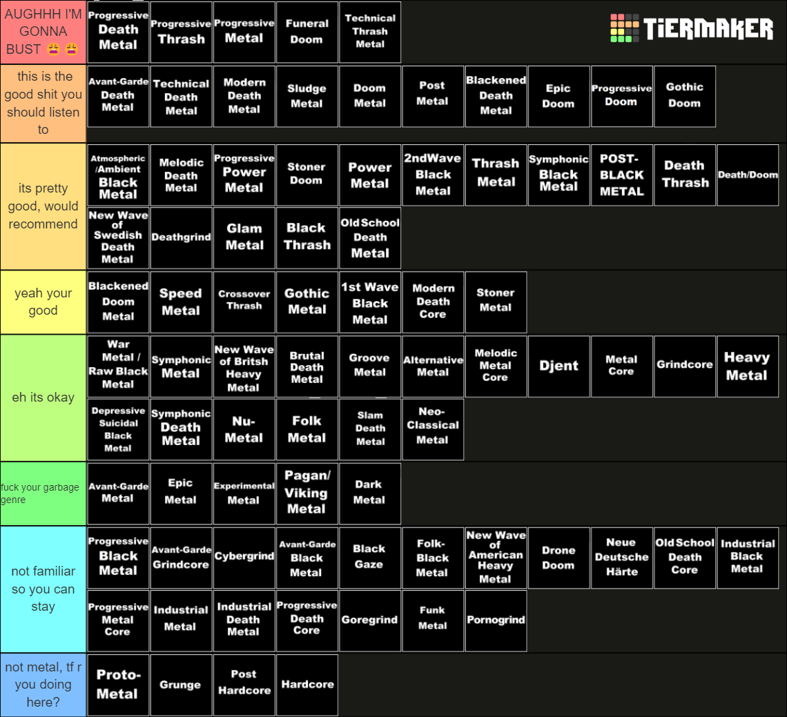 Extensive Metal Genre List Tier List (Community Rankings) - TierMaker