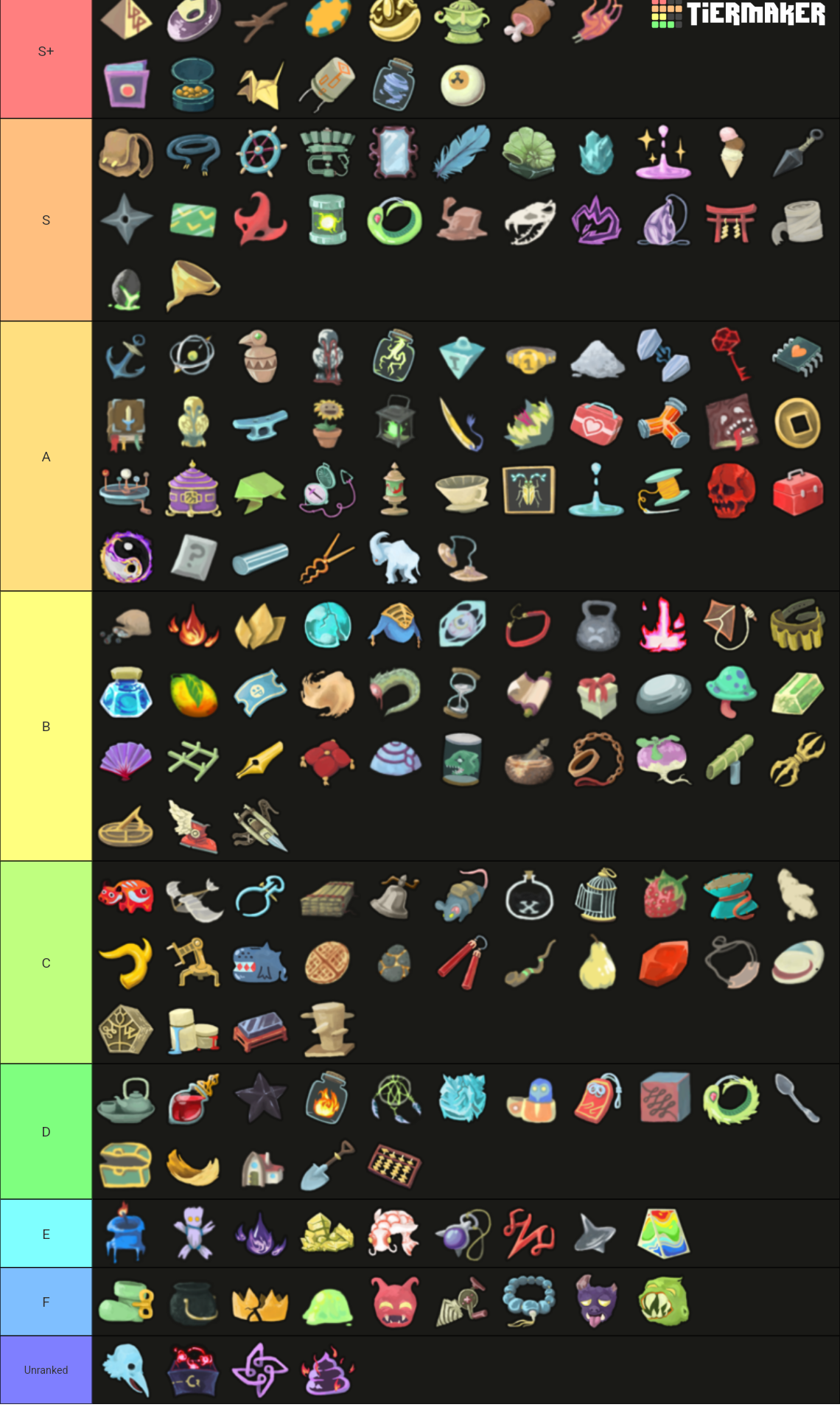 Slay The Spire Relics Tier List Community Rankings TierMaker   Slay The Spire Relics 168253 1715821967 