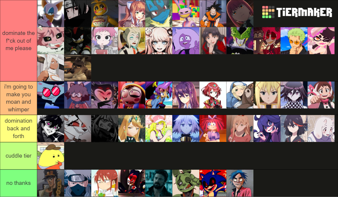 realest fictional crushes (waifu, husbando, furry, help) Tier List ...