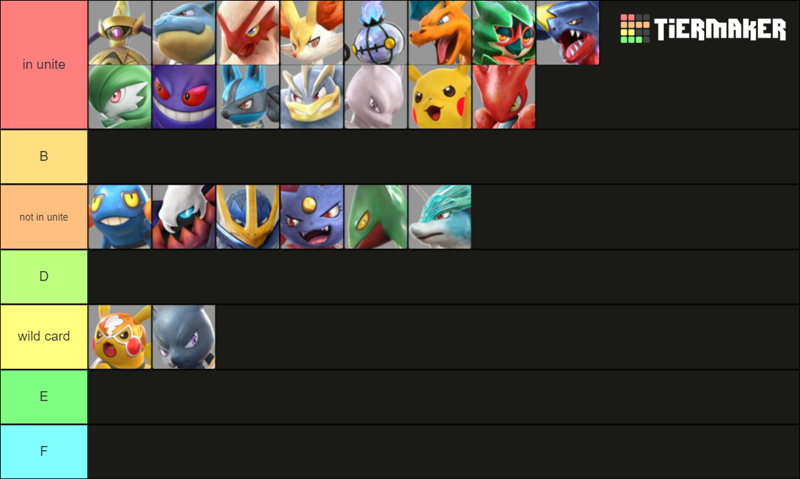 Pokkén Tournament DX Tier List Rankings) TierMaker