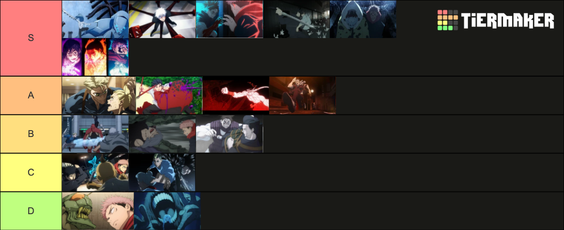 JJK SHIBUYA ARC ALL FIGHTS (ANIME-ONLY) Tier List (Community Rankings ...