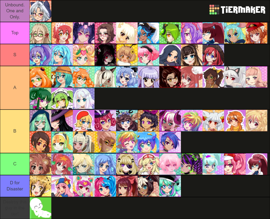 All Crush Crush Characters Tier List (Community Rankings) - TierMaker