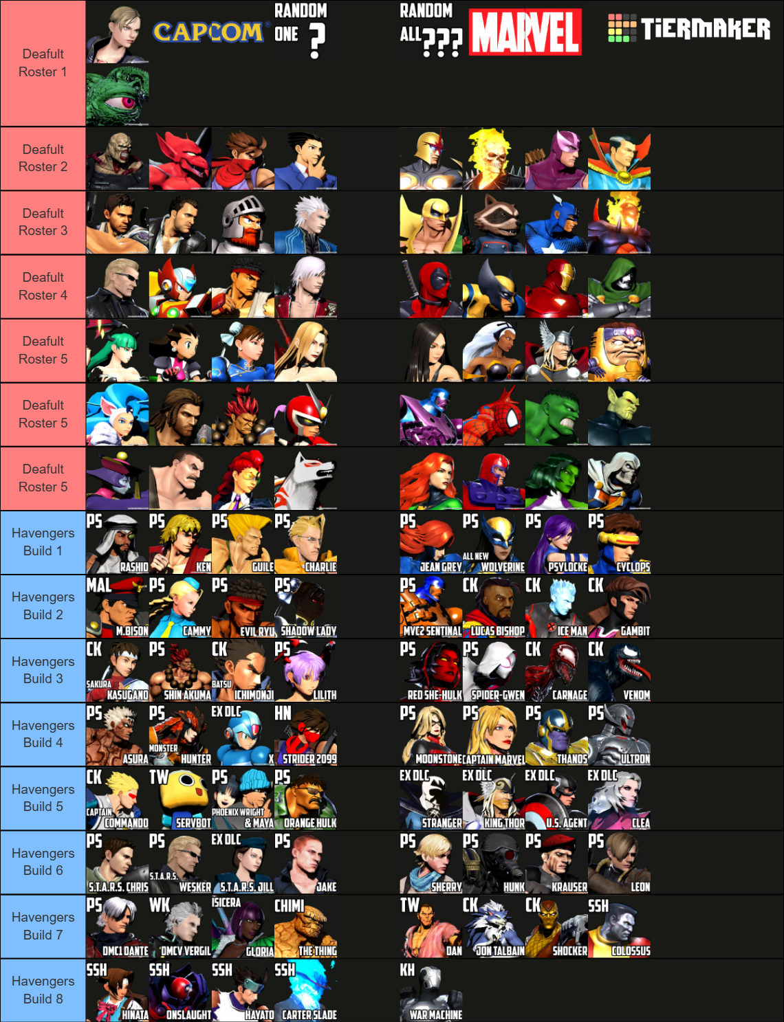 Ultimate Marvel Vs. Capcom 3 Modded Moveset Tierlist V6 Tier List ...