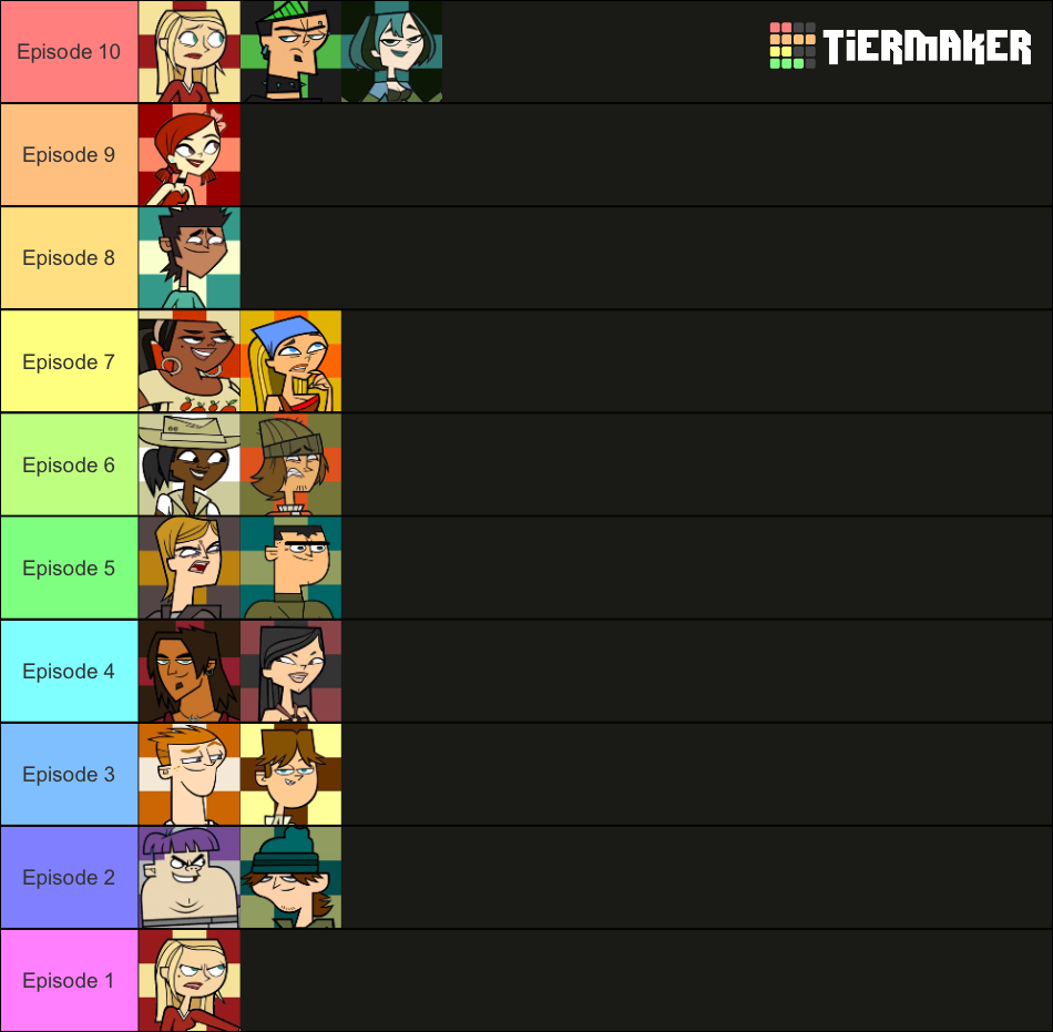 Total Drama Armageddon Elimination Order Tier List Rankings