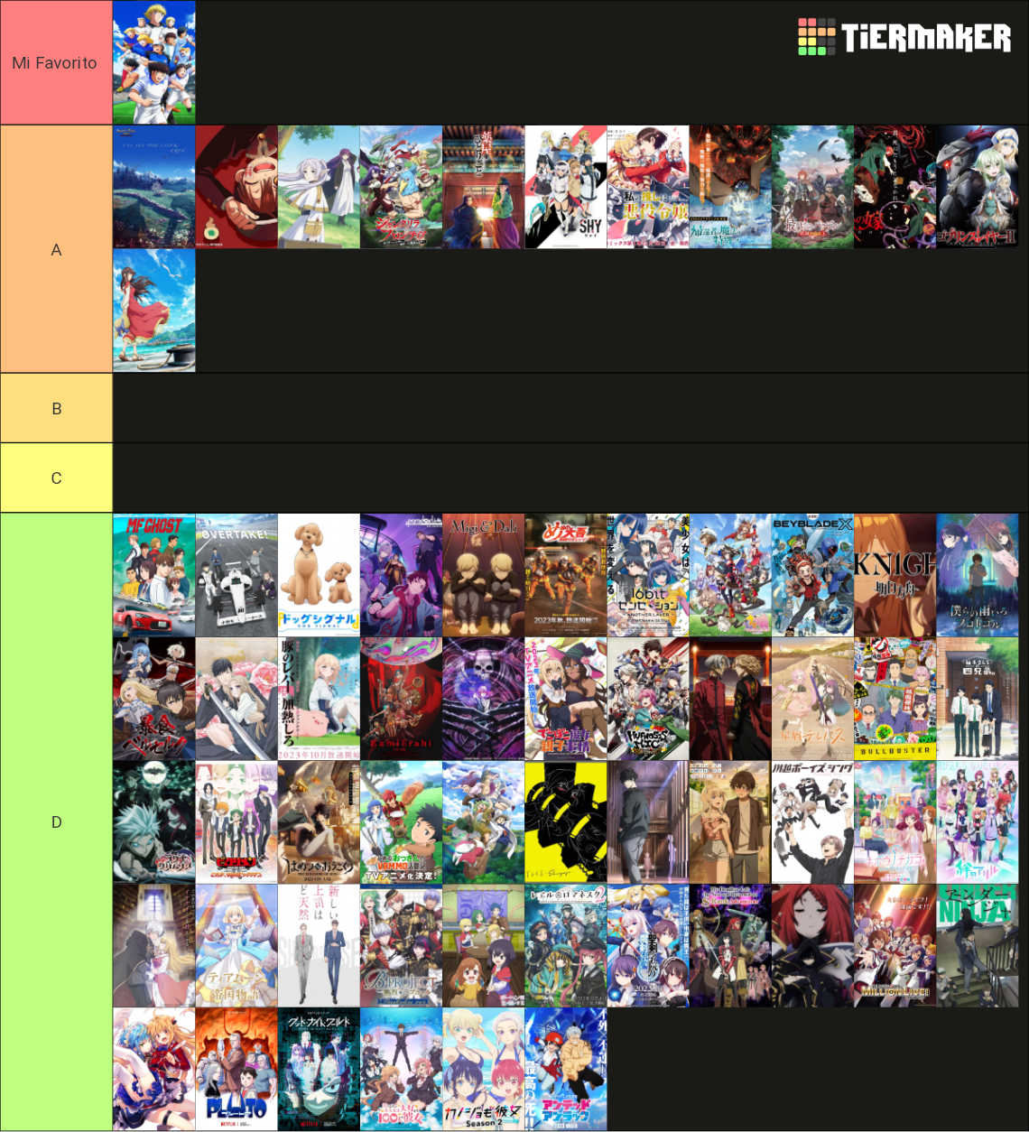 Animes Fall 2023 Tier List Rankings) TierMaker