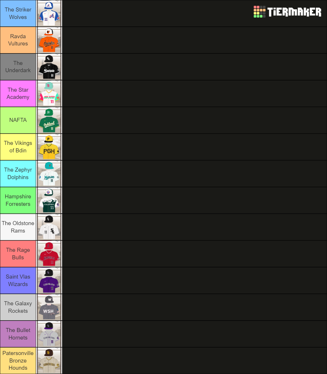 Every MLB uniform 2023 Tier List Rankings) TierMaker