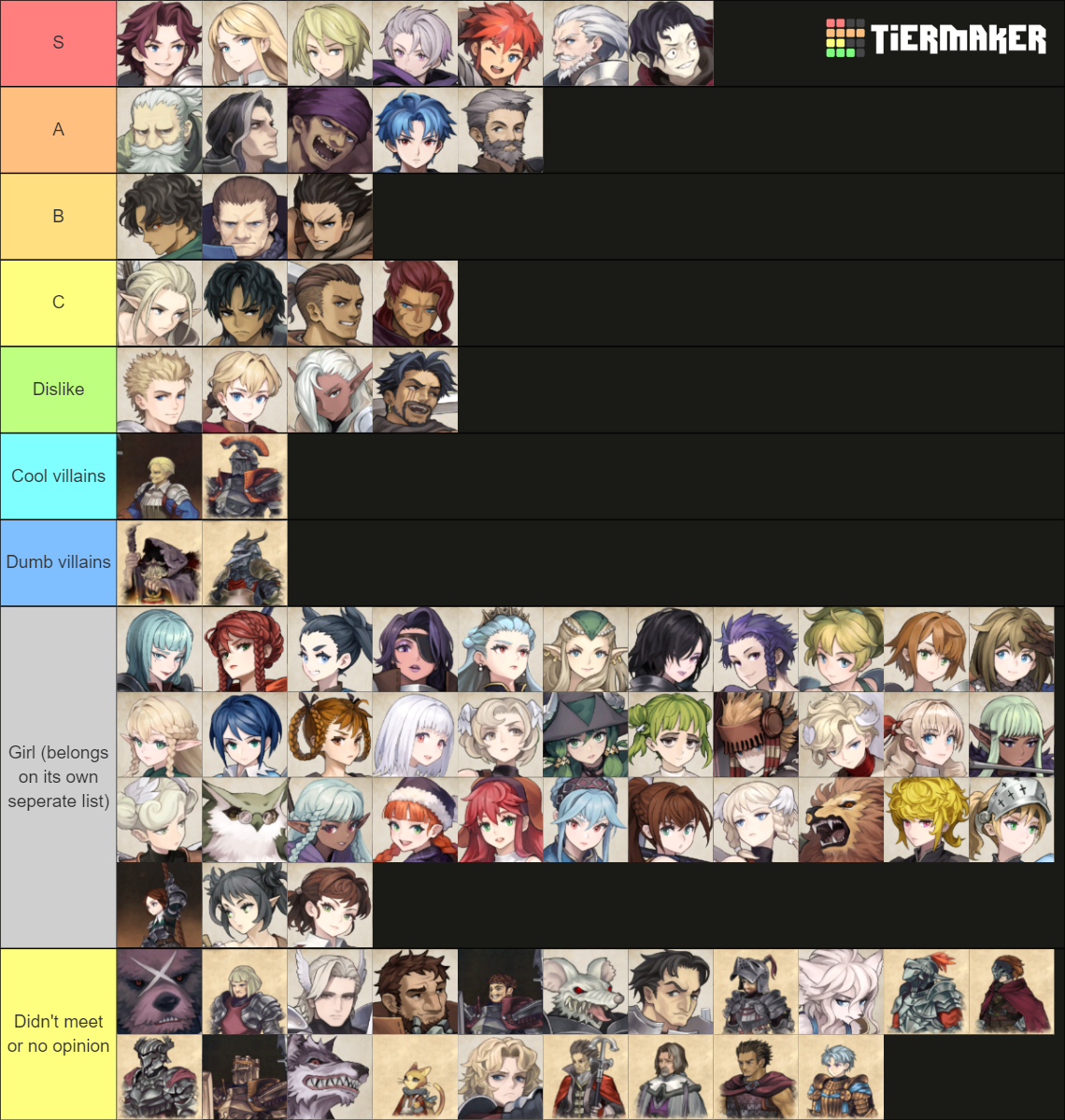 Unicorn Overlord Characters (FULL GAME) Tier List Rankings) TierMaker
