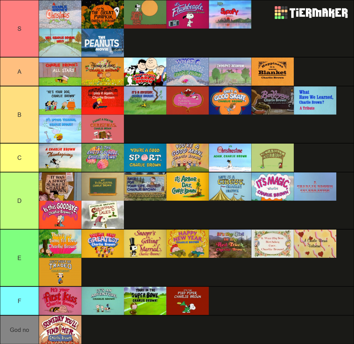 Peanuts Specials Tier List Rankings) TierMaker