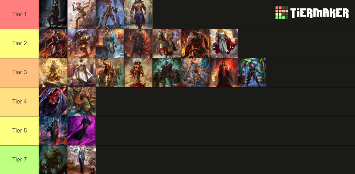 Heavy Hitters CC Tier List Community Rankings TierMaker heavy-hitters-cc-tier-list-community-rankings-tiermaker