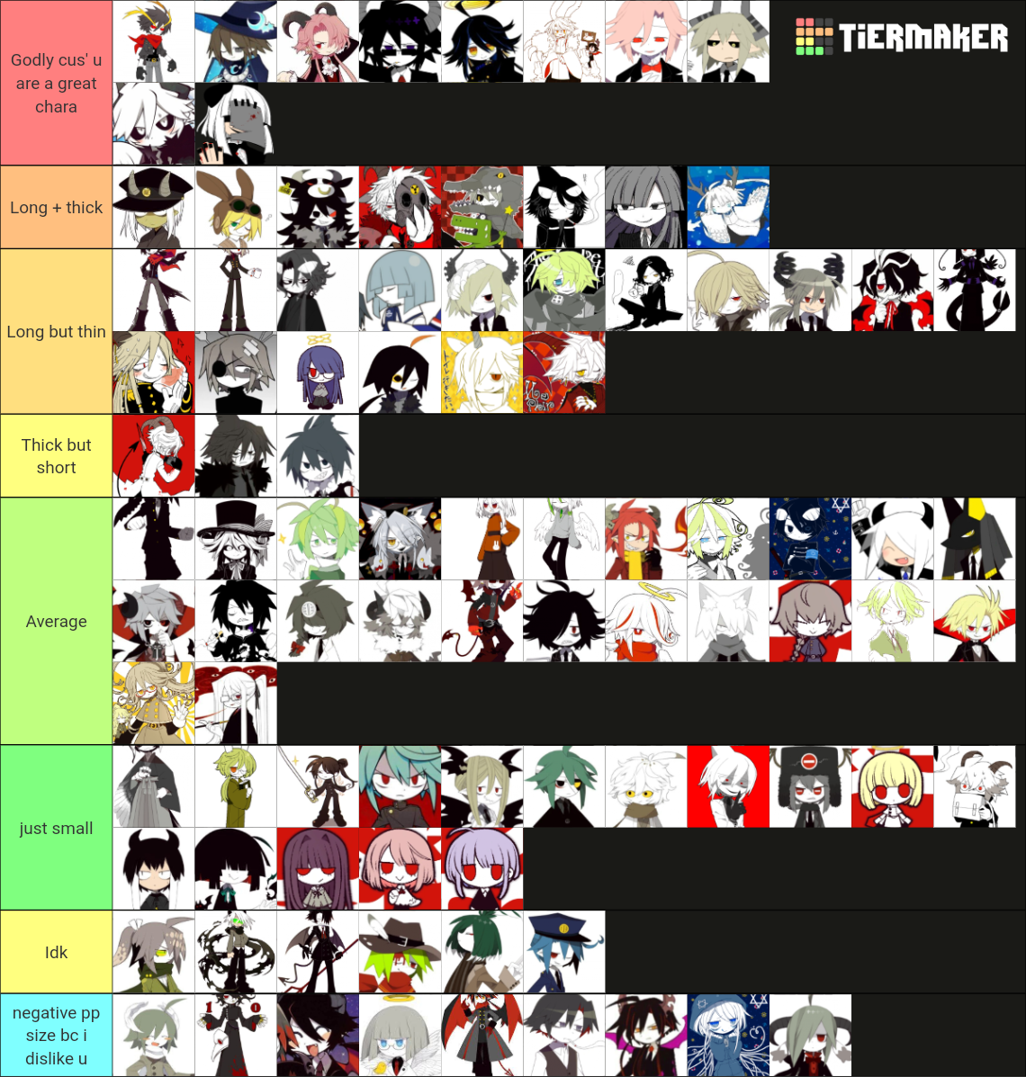 Okegom characters D size Tier List (Community Rankings) - TierMaker