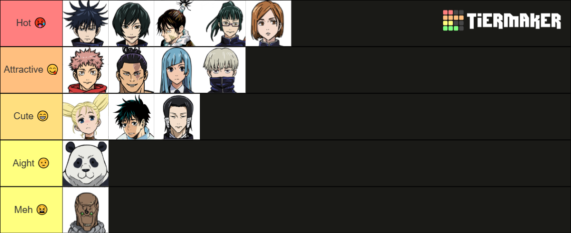 Jujutsu Kaisen Students Tier List (Community Rankings) - TierMaker