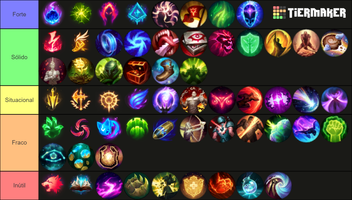 League of Legends Runes Tier List Rankings) TierMaker