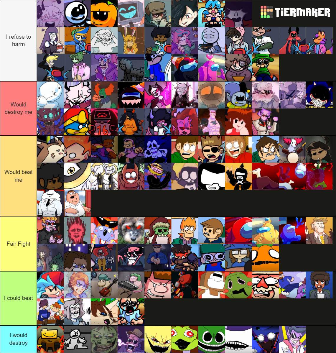 All FNF The Musical Characters Tier List (Community Rankings) - TierMaker