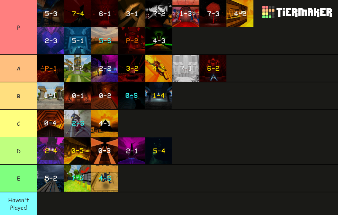 ULTRAKILL: All Levels (+Encore Levels) Tier List (Community Rankings ...