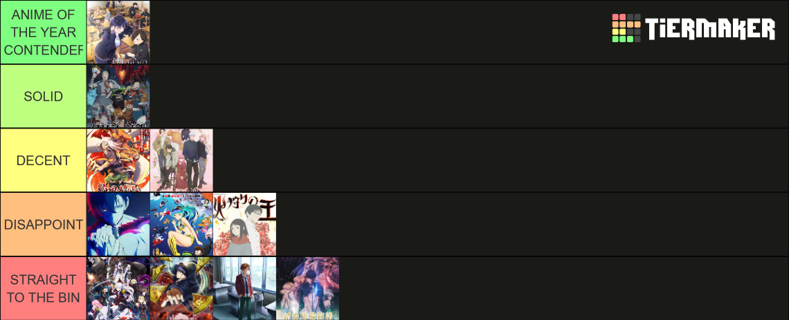 Winter Anime 2024 Tier List (Community Rankings) - TierMaker