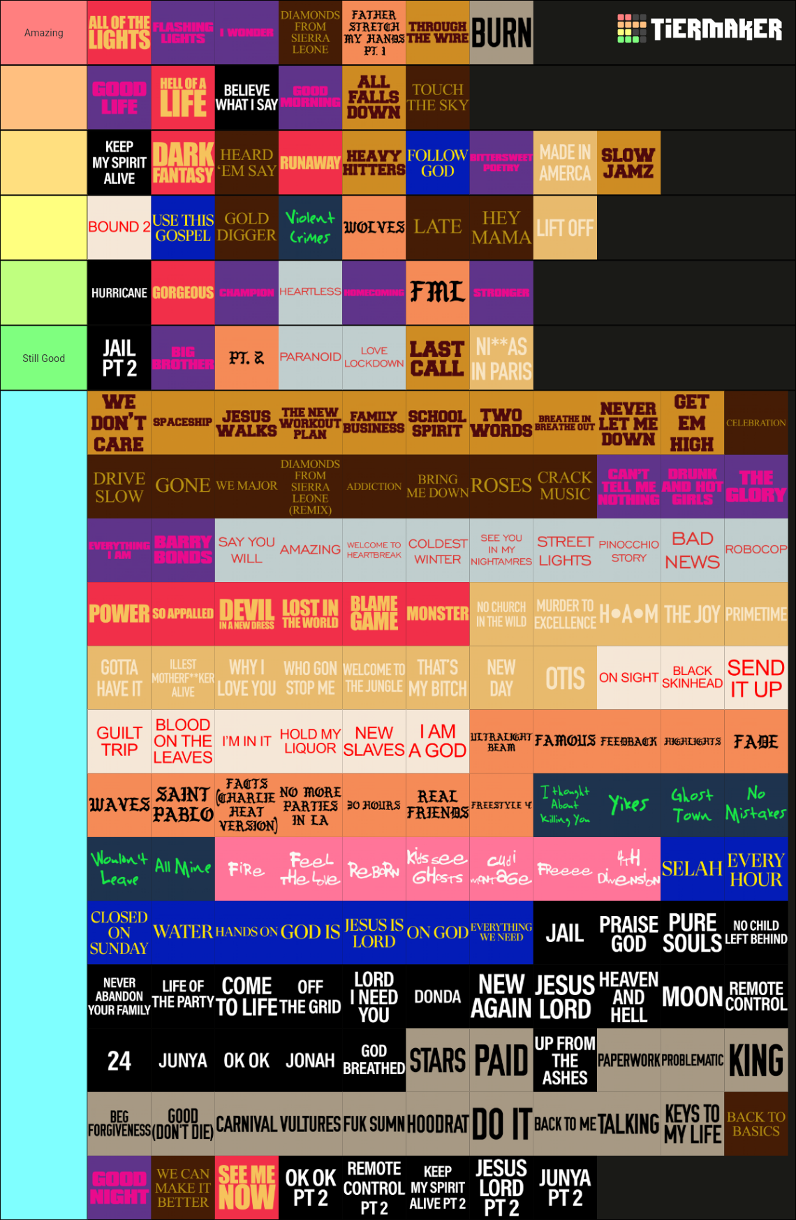 Every Kanye West Song VULTURES UPDATE Tier List Community Rankings 