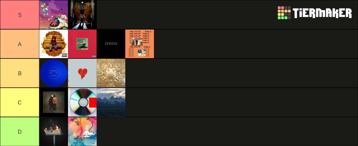 kanye-west-albums-including-vultures-tier-list-community-rankings