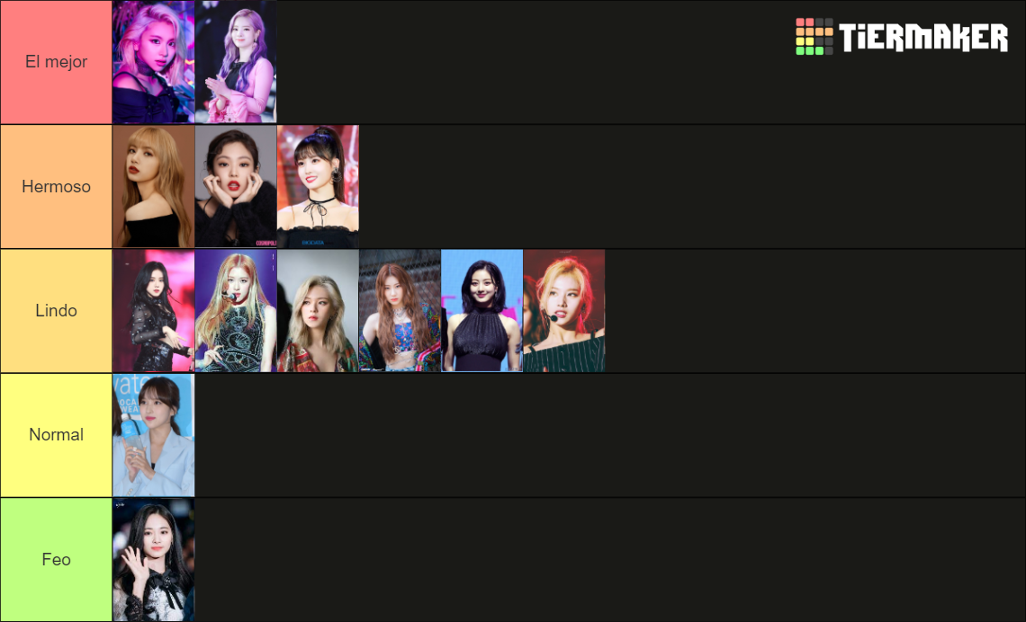Blackpink, Twice, Itzy visual ranked Tier List (Community Rankings ...