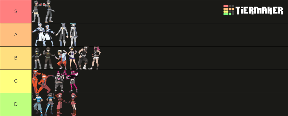 pokemon-villainous-teams-tier-list-community-rankings-tiermaker
