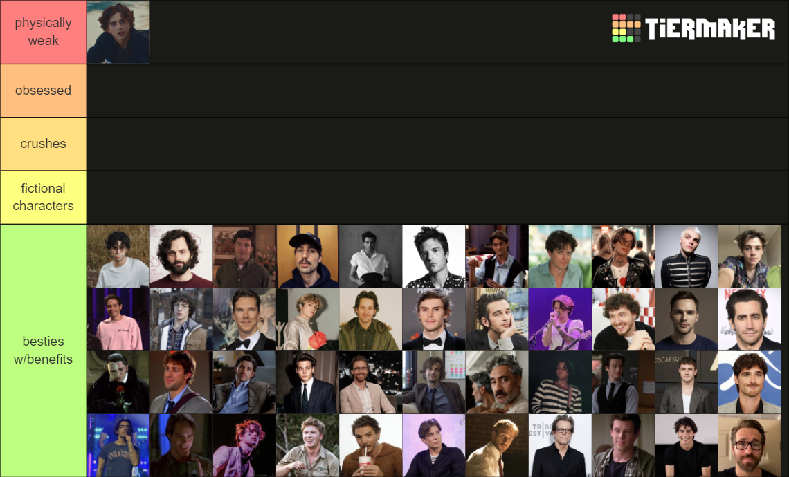 celebrity crushes Tier List (Community Rankings) - TierMaker