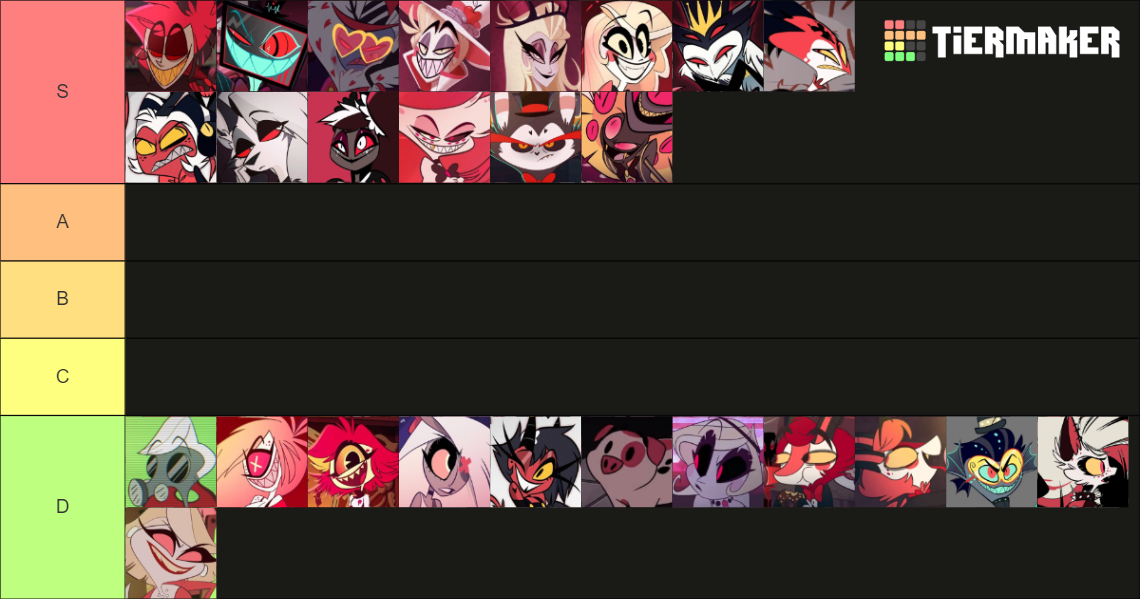 Hazbin Hotel/Helluva Boss Characters Tier List (Community Rankings ...