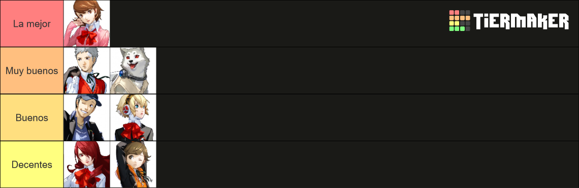 Persona 3 Reload Character Tier List (Community Rankings) - TierMaker