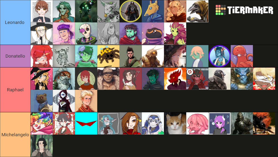 My DnD Characters Tier List Community Rankings TierMaker My dnd characters tier list community rankings tiermaker