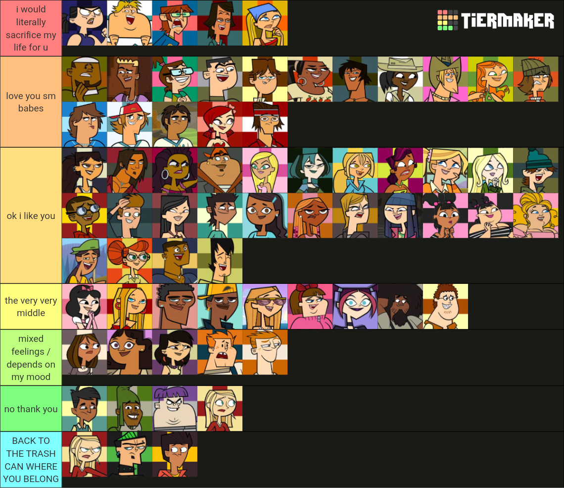 Rank All The Total Drama Characters Tier List (community Rankings 