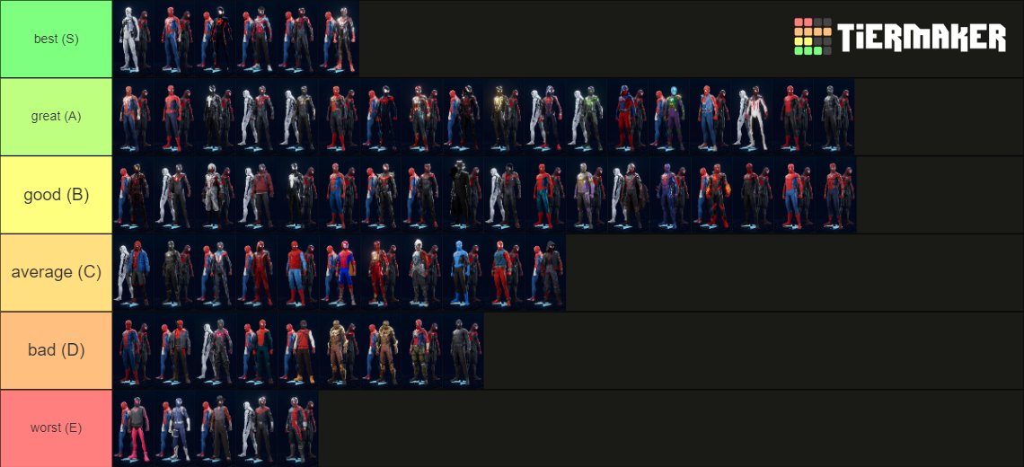 Insomniac Spiderman 2 All Suits Tier List Rankings) TierMaker