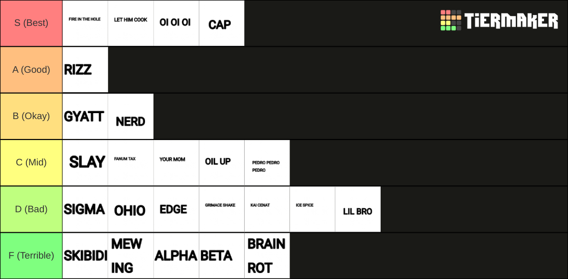 Brainrot Words Tierlist Tier List Rankings) TierMaker