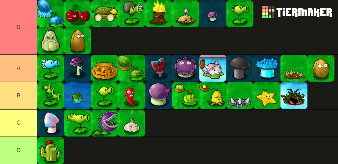 Plants VS Zombies - Plants Tier List (Community Rankings) - TierMaker