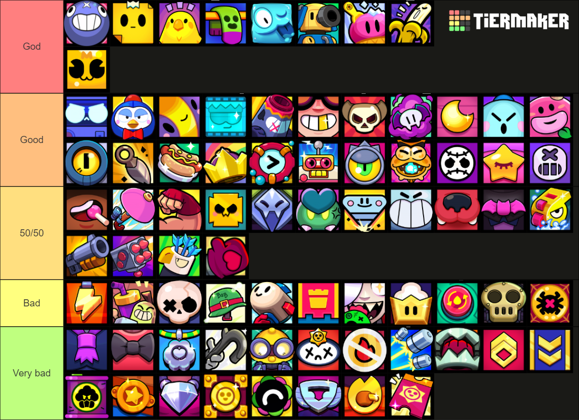 ALL BRAWL STARS PROFILE ICONS OF MASTERIES Tier List (Community ...